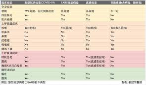 This subreddit seeks to facilitate scientific discussion of this potential global public health threat. è§£å¯æ­¦æ¼¢èºç äºè§£æ°åå ççæ¯'çå¥ä¾µ Helloé«å¸«