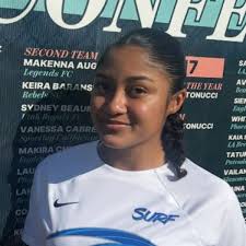 Las Vegas Heat Surf Soccer Club (Girls)