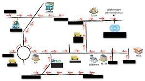 Kad kahwin diy microsoft word restoran hotel dan kad. Peta Kad Kahwin Misi Kahwin