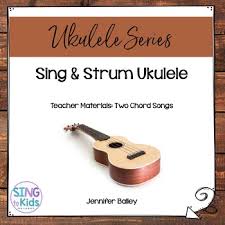 Please be aware that we only share the original and free apk installer for bedroom decorating ideas apk 1.0 without any cheat, crack, unlimited gold, gems, patch or any other modifications. Ukulele Tuning Worksheets Teaching Resources Tpt