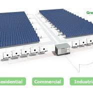 buy 300 KW 400 KW 500 KW Solar Panel Cost Solar Power Plant ...