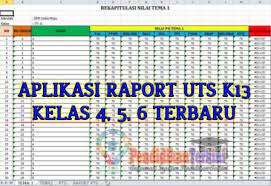 Maybe you would like to learn more about one of these? Download Aplikasi Raport Uts Pts K13 Kelas 4 6 Sd Semester 1 Terbaru Pendidikanterkini