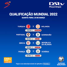 A 22ª fase final, no qatar, será o primeiro campeonato do mundo que. Vvsdgkcle6qvwm