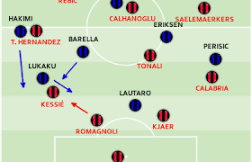 Romagnoli and zapata snatch stunning derby draw. 3 0 Gegen Milan Inter Auf Dem Weg Zum Scudetto Ballverliebt