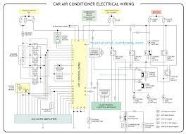 Rodgers relay wiring diagram get free image about wiring. Car Air Conditioner Electrical Wiring Hermawan S Blog Refrigeration And Air Conditioning Systems