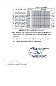 Fitur ini memungkinkan anda untuk melihat notifikasi yang masuk. Pengumuman Pelayanan Samsat Dan Sanksi Administratif Menjelang Idul Fitri 2019 Bapenda Jabar