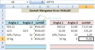 Sederhananya vlookup tidak bisa menoleh ke sebelah kiri data yang dicari. Sebab Dan Cara Mengatasi Error Value Pada Saat Menggunakan Rumus Excel Adhe Pradiptha
