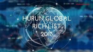 The Hurun Global Rich List 2018 - YouTube