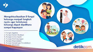Dengan adanya penjelasan diatas, semoga anda dapat dengan. Jaga Ketahanan Keluarga Dengan Memahami 8 Fungsi Keluarga Ini
