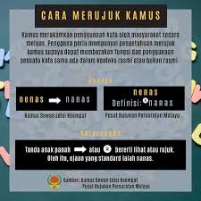 Dialek sosial docx dialek sosial menurut richard hudson 1966 menyatakan bahawa variasi bahasa ialah kelainan pertuturan sesuatu bahasa dan kelainan course hero Cara Merujuk Kamus Pusat Internet Komuniti Bandar 32 Facebook