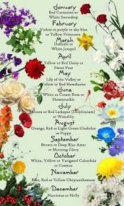 Garden And Outdoor Living Ideas 14 Birth Month Flowers Birth Flowers Month Flowers