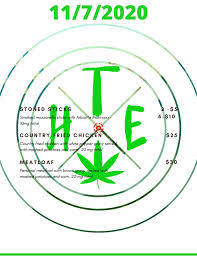 Fresh tabs top tabs lessons submit videos. Saturday 11 7 2020 Starting At High Tide Eatery Facebook