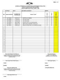 Sukacita dimaklumkan tarikh pembayaran br1m 2019 untuk fasa1, fasa2 dan fasa3 akan dikreditkan mengikut tarikh yang telah diumumkan oleh kementerian. Ba570