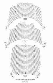 Browse Unitedpalacetheaternycseatingchart Images And Ideas