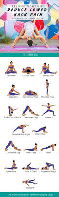 Hip Opening Yoga Flow Sequence Pdf Free Printable Download Hip Opening Yoga Yoga Flow Sequence Yoga Flow