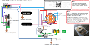 Now that we've explored a mod for the fender mustang (rewiring a fender mustang), let's turn our attention to another of the company's outlaw guitars—the jaguar. D8f1876 Kurt Cobain Fender Jaguar Wiring Diagram Wiring Resources