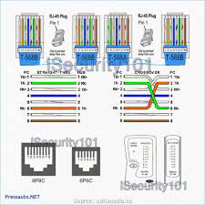 Cat 5e socket wiring diagram. Diagram Cat 5 Wall Plug Diagram Full Version Hd Quality Plug Diagram Circutdiagram Supernovalumezzane It