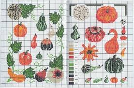 Gallery Ru Foto 23 Fruits Et Legumes Mongia In 2020 Borduurpatronen Borduren