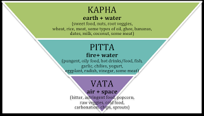 nothing tastes as good as healthy feels dharma bytesdharma