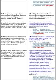 108 din constituţia româniei, republicată, şi al art. Op Ed Daniel Funeriu Cu Stiletto Pe Partia De Ski Sau Cum Mint Politicienii CÄƒ Vor SÄƒ Depolitizeze FuncÈ›ia De Director De È™coalÄƒ Edupedu Ro