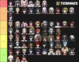 Please add entries in the following format: Homecooked Danganronpa Memes