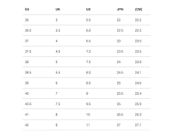 Shein x flaws of couture. How To Choose The Correct Shoe Size When Shopping Online Dolita