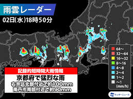 ウェザーニュース - News update