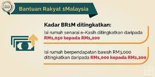 Bayaran br1m fasa 2 2017 lamaran p. Bajet 2017 Br1m Dinaikkan Tahun Depan Najib