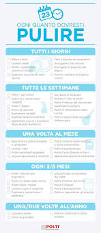 Organizzazione Lavori Di Casa Pulizia Pulizie Di Casa Pulizie Di Primavera