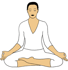 Agama Hindu Cerdas Pengertian Dan Sejarah Yoga