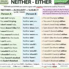 Auxiliary Compared Neither Neither Subject Either Either With Too Soso Too Neither Either Ne English Writing Skills Writing Skills English Writing