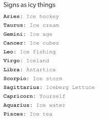 Cancer is the fourth sign of the zodiac, symbolized by the crab. Accurate Xd Zodiac Sign Traits My Zodiac Sign Zodiac Star Signs