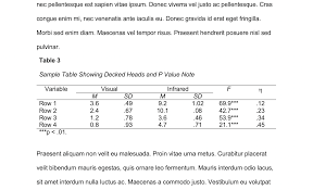Your figures are figure a1, figure. Apa Tables And Figures Purdue Writing Lab