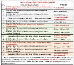 Dönem kayıt yenileme başvuru tarihleri: 2019 2020 Aol 2 Donem Kayit Yenileme Ne Zaman Ilk Kayit Tarihleri Aciklandi Sorubak Blog