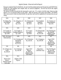 Create the worksheets you need with infinite algebra 1. Algebra I Regents Worksheets Teaching Resources Tpt