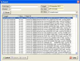 Tersedia laporan transaksi yang bisa dipantau setiap. Gratis Software Konter Pulsa Order Custom 5 Asligratis Com