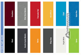 We did not find results for: Poll What Is Your Favorite Color On The Jeep Wrangler 2021 Model Year 2018 Jeep Wrangler Forums Jl Jlu Rubicon Sahara Sport Unlimited Jlwranglerforums Com