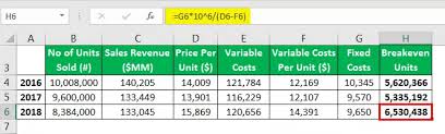 Contoh pasar modal yang ada di indonesia yaitu bursa efek indonesia atau indonesia stock exchange (bei atau idx). Analisis Waktu Pagi Definisi Formula Contoh Pengiraan