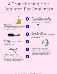 You have to choose if you want to take. Start A Transitioning Hair Regimen In 6 Easy Steps Easy Hair Regimen Start Steps Trans Transitioning Hairstyles Hair Regimen Natural Hair Transitioning