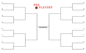 Lakers 116, heat 98 game 2: 2021 Nba Playoff Bracket Current Format Of Nba Playoffs