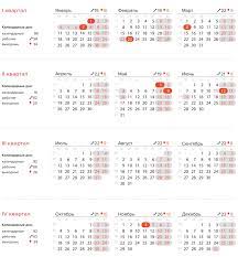 Что можно делать и чего нельзя. Proizvodstvennyj Kalendar Na 2021 God Respubliki Krym