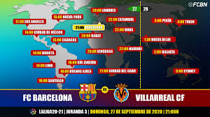 Home uefa europa league villarreal vs salzburgo higlights 25 february 2021. Fc Barcelona Vs Villarreal Cf In Tv When And Where See The Match