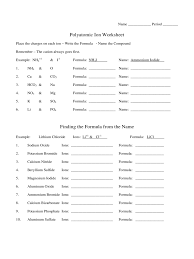 Many monatomic ions have predictable charges. Polyatomic Ions Chart 15 Free Templates In Pdf Word Excel Download