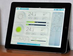 Convert Old Ipad In To Beautiful Weather Station With Free Apps Mashtips Weather Station Ipad Weather