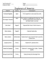 Fillable Online Gstboces Explorers Chart Answers 11