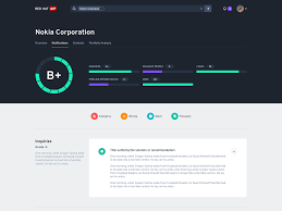 Business Intelligence Company Stats Business Intelligence Ux Design Inspiration Admin Panel