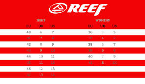 Footwear Size Charts Twobarefeet Co Uk