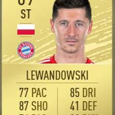 Guinness world record for fastest five goal haul in the bundesliga, on 22 september. Bayern Munich Ratings In Fifa 20 Analysis And Comparisons With Others Bavarian Football Works