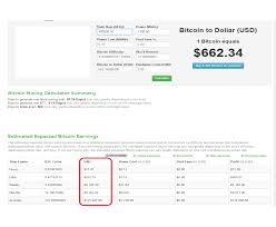 It is a matter of luck and expertise. Make Money Using Bitcoin Mining 2 000 3000 Monthly Steemit