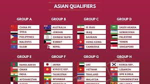 Dsport will broadcast live the round two draw for asian qualifiers for the fifa world cup qatar 2022. Lebanon Starts Long Qualifying Journey For The 2022 Fifa World Cup And The Afc Asian Cup 2023 Blog Baladi